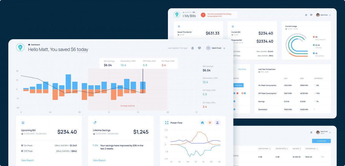 Energy dashboard interface designs